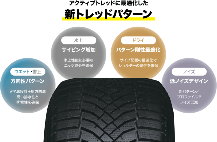DUNLOP 185/65R15 24年製　冬タイヤ　【シャ-70 ①】 Amazon | 【適合車種:トヨタ シエンタ(10系)2022-】 DUNLOP