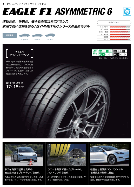 楽天市場】【タイヤ交換対象】GOODYEAR EAGLE F1 ASYMMETRIC6 235