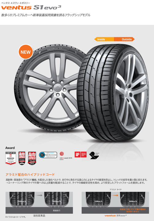 Amazon.co.jp: ハンコック(Hankook) Ventus S1 evo3 K127 245