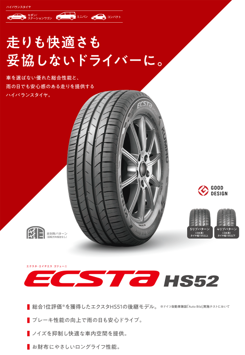 タイヤ交換対象】2本 サマータイヤ 225/55R16 95W クムホ