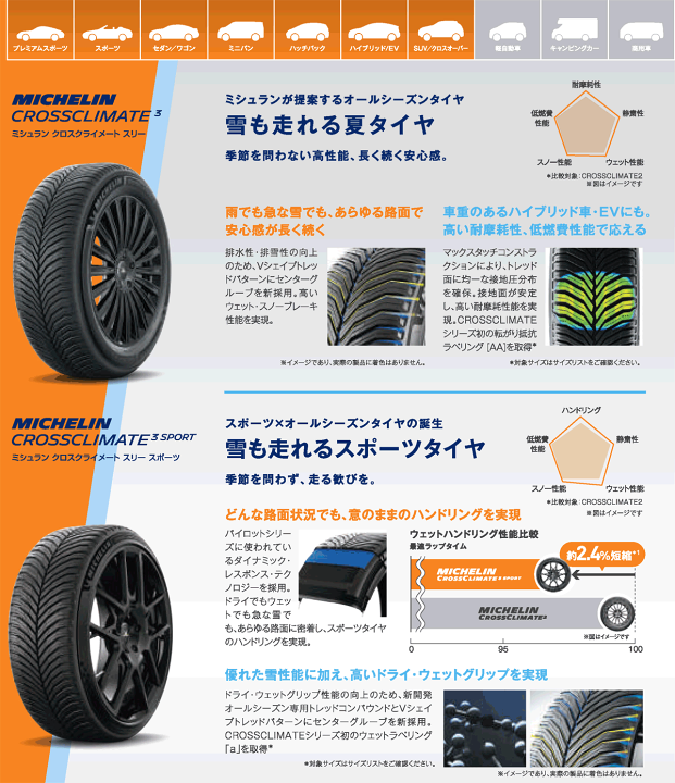 楽天市場】【タイヤ交換対象】MICHELIN CROSSCLIMATE 3 235/65R17 108W 