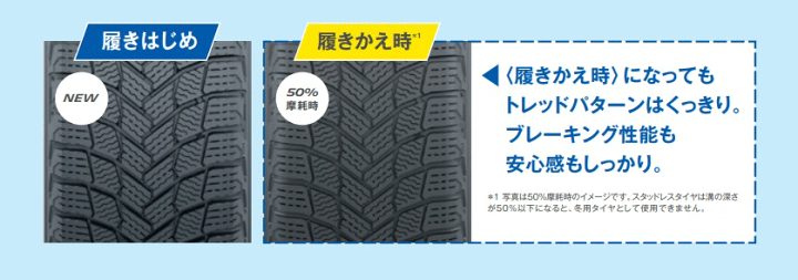 楽天市場】ミシュラン エックスアイス スノー SUV 265/50R20 111T XL