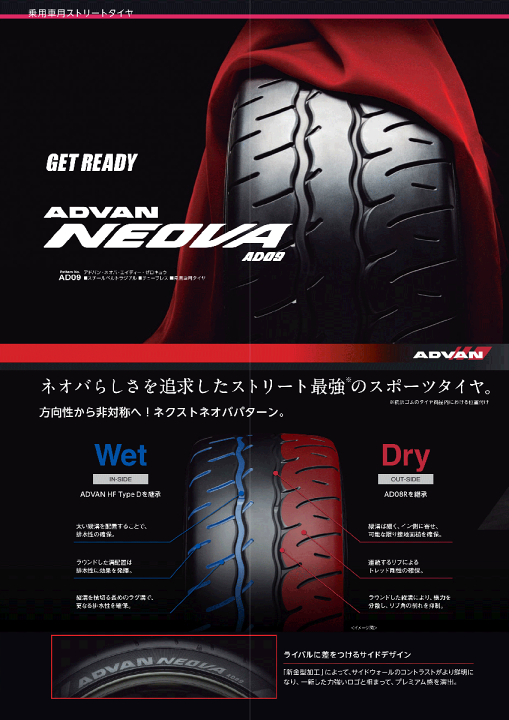 楽天市場】日本正規品 ヨコハマタイヤ アドバン ネオバ AD09 275