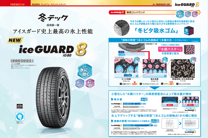 楽天市場】iG80 ヨコハマ アイスガード エイト iG80 225/65R17 102Q