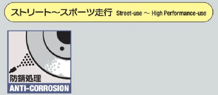 楽天市場】DIXCEL BRAKE DISC ROTOR PD Type リア用 トヨタ FJ