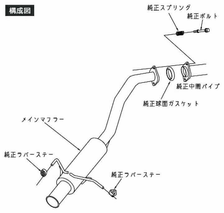 楽天市場】HKS Silent Hi-Power ホンダ フィット GK5用 (32016-AH031  