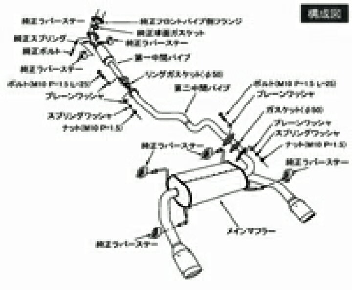 楽天市場】HKS LEGAMAX Premium スズキ スイフトスポーツ ZC32S用 