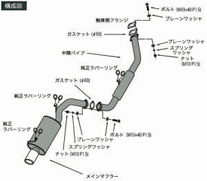 HKS LEGAL MUFFLER g^ gm/r AE86p (3302-ST029)yJASMAFizy}t[zyԃp[czGb`P[GX [K}t[yԊ֘Ȃtwőz