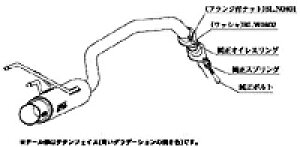 yN[|100~OFFz`{ JLg[VO GT box 06S z_ tBbg nCubh GPp (H44381)y}t[zyԃp[czKAKIMOTO RACING W[eB[{bNX [NGXyl