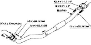 `{ JLg[VO Z^[pCv Y jbT }[` 1.4 BK12p (NCP360)y}t[zyԃp[czKAKIMOTO RACING CENTER PIPEylqlSɂĔz\z