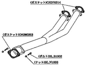 `{ JLg[VO tgpCv Standard Y jbT XJCC GT-R BNR34p (NF352)y}t[zyԃp[czKAKIMOTO RACING FRONT PIPE X^_[hylqlS