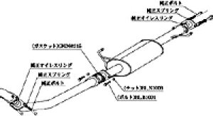 `{ JLg[VO Z^[pCv g^ At@[h 3.0 2WD MNH10Wp (TCP364)y}t[zyԃp[czKAKIMOTO RACING CENTER PIPEylqlSɂĔz\z