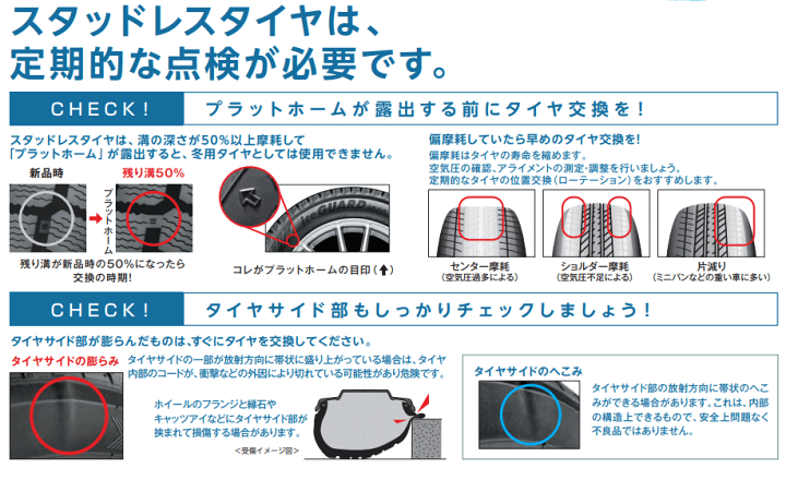 楽天市場】コンチネンタル ノース コンタクト NC6 205/60R16 96T XL
