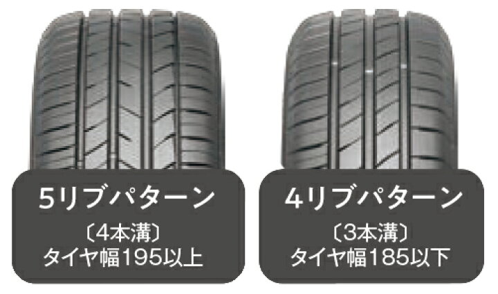 楽天市場】【楽天Carチケット購入で更にP10倍】【タイヤ交換対象  