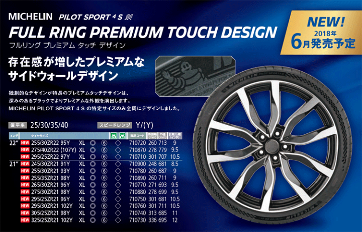 楽天市場】MICHELIN Pilot SPORT 4S 265/40R21 105Y XL MO1 【265/40-21】【新品Tire】ミシュラン タイヤ パイロットスポーツ フォーエス : 矢東タイヤ 楽天市場】MICHELIN Pilot SPORT 4S 265/40R21 105Y XL MO1 【265/40-21】【新品Tire】ミシュラン タイヤ パイロットスポーツ フォーエス : 矢東タイヤ