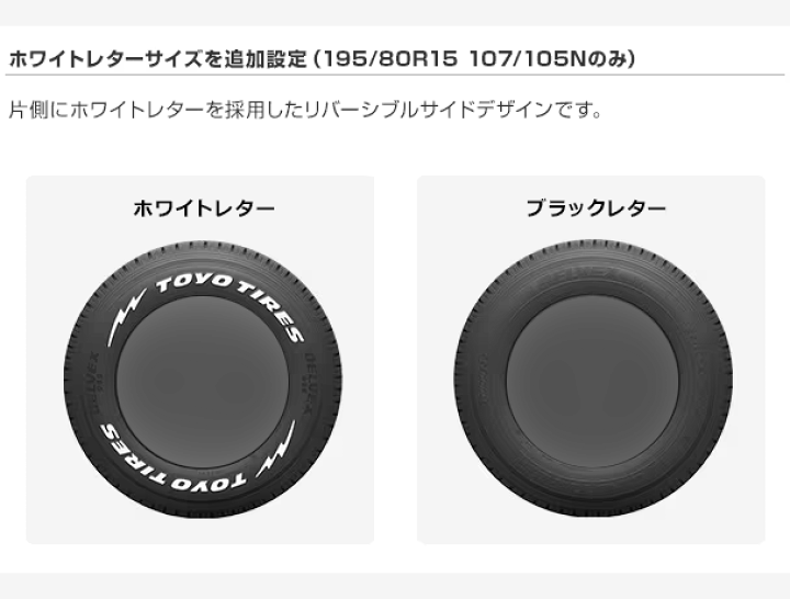 楽天市場】トーヨー デルベックス 935 2025年製 4本セット 195/80R15
