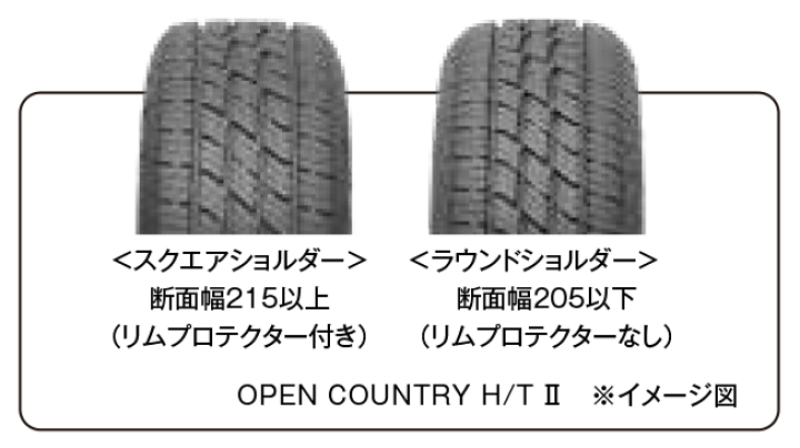 楽天市場】【タイヤ交換対象】TOYO OPEN COUNTRY H/T II 225/60R17 99H