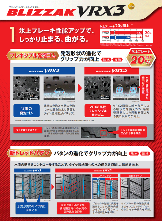 楽天市場】【楽天Carチケット購入で更にP10倍】2025年製 4本セット