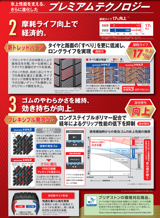 楽天市場】【楽天Carチケット購入で更にP10倍】2025年製 4本