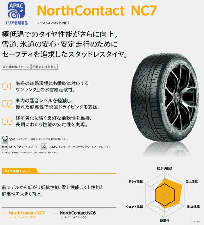 タイヤ・ホイール Continental NC7 225/60R17 Continental NorthContact NC7 225/60R17 99T | タイヤの通販