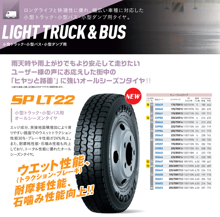 楽天市場】【タイヤ交換対象】トラック・バン用 オールシーズンタイヤ