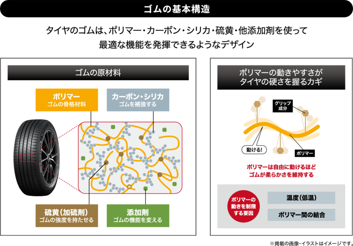 楽天市場】【タイヤ交換対象】オールシーズンタイヤ 215/45R18 89W 