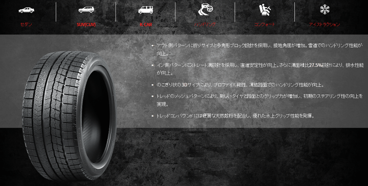 楽天市場】225/55R17 97Q WS-1 【タイヤ交換可能】ナンカン アイス 