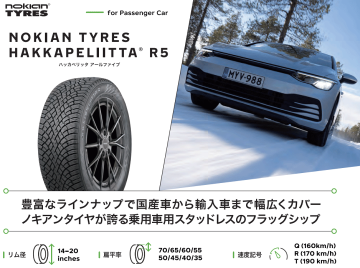 楽天市場】195/65R15 95R XL R5 【タイヤ交換可能】ノキアン 