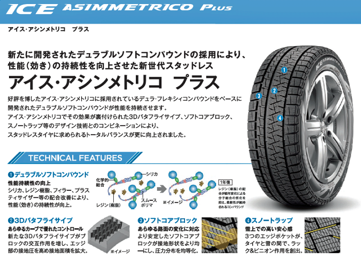 ICE ASIMMETRICO PLUS 175/65R14 スタッドレスタイヤ 楽天市場】ピレリ ice asimmetrico 175/65r14の通販