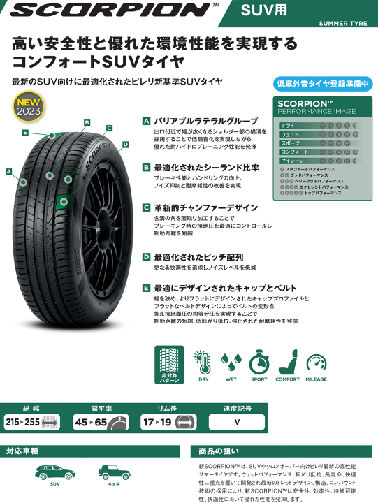 A336 PIRELLI ～サイズ～　215/65R17 A336 PIRELLI ～サイズ～215/65R17