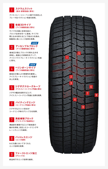 楽天市場】スタッドレスタイヤ 205/65R16 95Q 【205/65-16