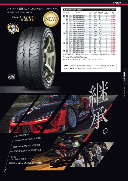 ほぼ新品　アドバン ネオバAD09 275/40R19 2本 楽天市場】【タイヤ交換対象】サマータイヤ 275/40R19 105W XL