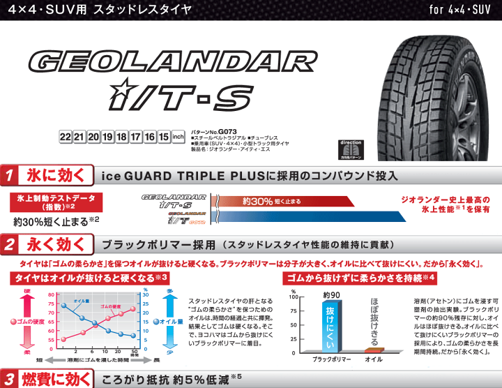 楽天市場】スタッドレスタイヤ 245/70R17 110Q 【245/70-17】 ヨコハマ