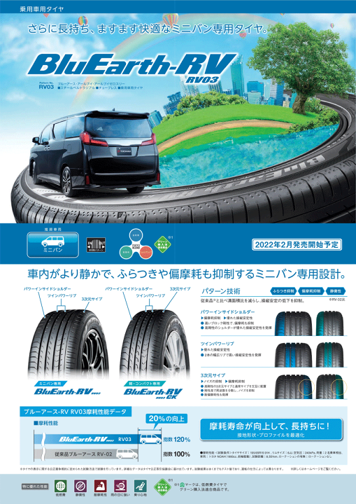 楽天市場】【タイヤ交換対象】サマータイヤ 165/55R15 75V 【165