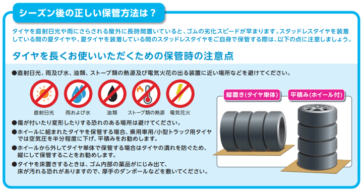楽天市場】スズキ ジムニーシエラ(JB74)用 タイヤ銘柄