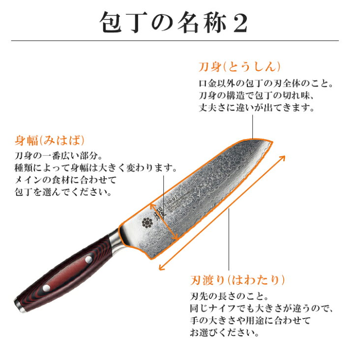 楽天市場】【無料研ぎ直し券付き】曜 bianco シェフナイフ 210mm 高級 