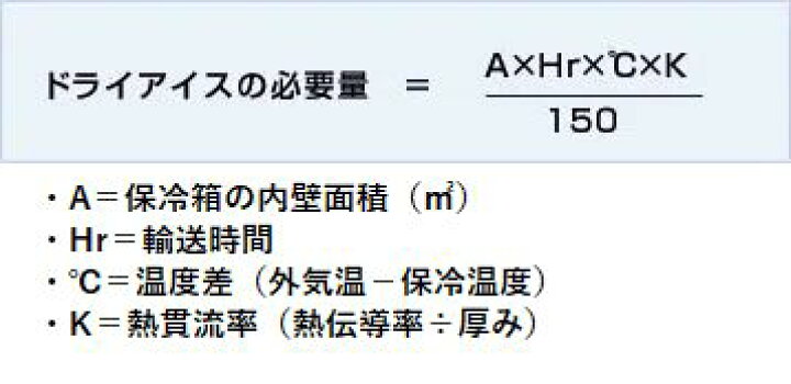 楽天市場】ドライアイス 【 25kg】 送料無料 【翌朝10時まで着】 購入 