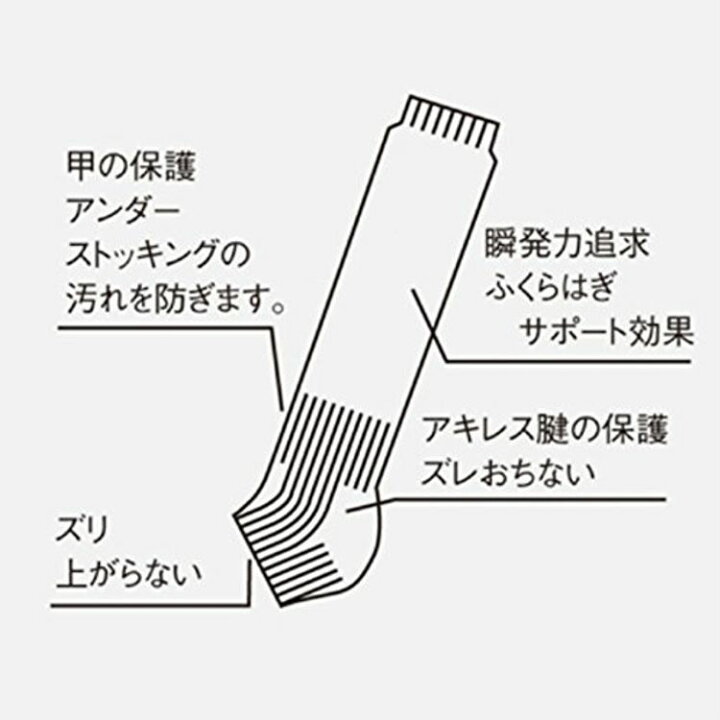 市場】【ネコポス配送可】 ミズノ 野球 ストッキング プロモデル 学生野球対応 52UA132 : ベースボールショップybc 市場】【ネコポス配送可】 ミズノ 野球 ストッキング プロモデル 学生野球対応 52UA132 : ベースボールショップybc