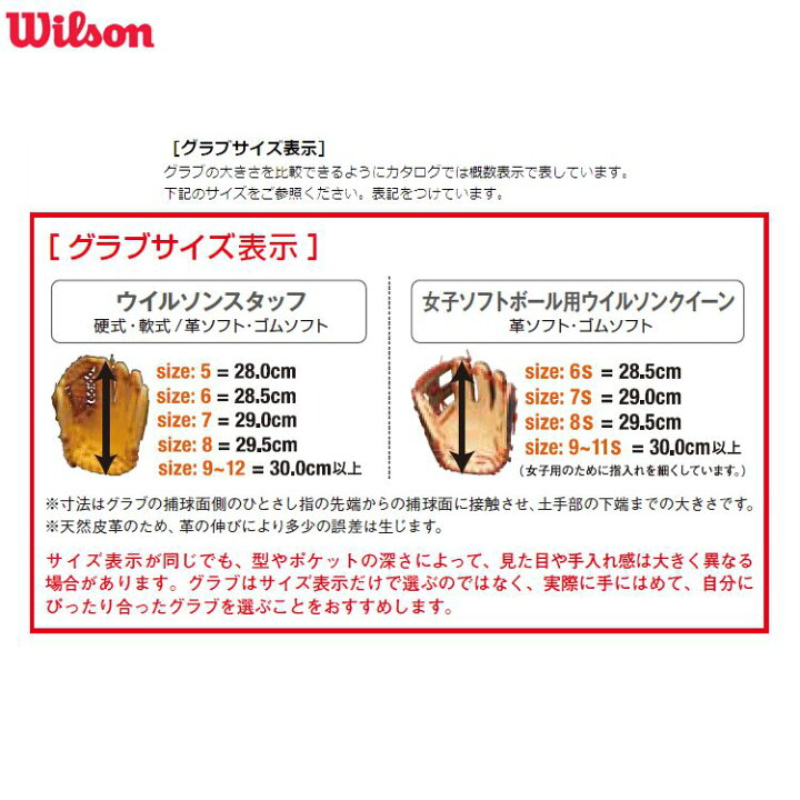 楽天市場 刺繍サービス 内野手用 キューバモデル ウイルソン 野球 硬式 軟式用グラブ 内野手 000 Country Pride サイズ11 5インチ Wbw Wilson 21年限定モデル 右投げ用 ソフトボール Ybc ベースボールショップybc 楽天市場 刺繍サービス 内野手用 キューバモデル ウイルソン 野球 硬式 軟式用グラブ 内野手 000 Country Pride サイズ11 5インチ Wbw Wilson 21年限定モデル 右投げ用 ソフトボール Ybc ベースボールショップybc