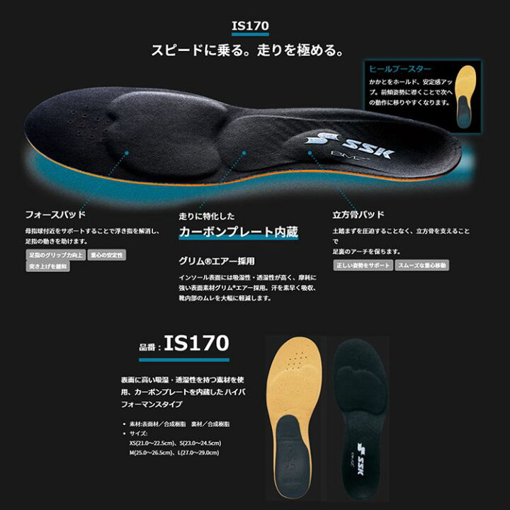 楽天市場】SSK BMZ 野球専用 インソール IS170 中敷き シューズ 
