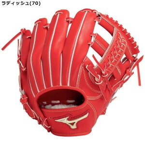 hJT[rX 싅 O[u p ~Ym dp O[oG[gWp Global Elite JAPAN dpOu TCY8 1AJGH32303 ZΉ y ybc