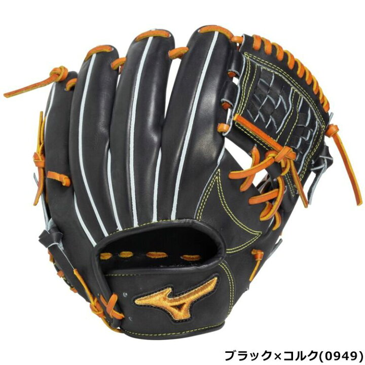 楽天市場】刺繍サービス 野球 ミズノプロ 軟式 グラブ 軟式グローブ 内 