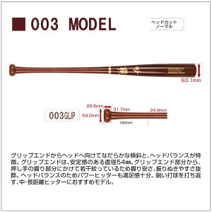 aJB 싅 ؐobg BPM003 84cm 85cm [U[l[H dobg d싅 BFJ}[N WAGYU kĎYCvobg ybc