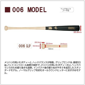 aJB 싅 ؐobg BPM005 82cm 83cm 84cm 85cm [U[l[H dobg d싅 BFJ}[N WAGYU kĎYCvobg ybc