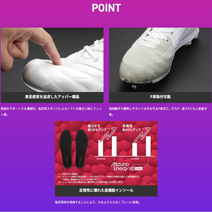 楽天市場】野球 ソフトボール タフトー加工 打ちP加工 ミズノプロ 