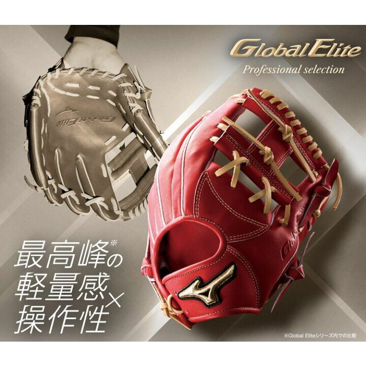 楽天市場】刺繍サービス ミズノ mizuno 野球 グローブ 投手用 軟式 