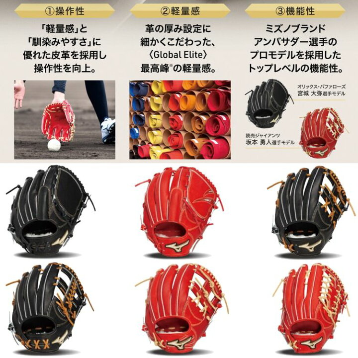楽天市場】刺繍サービス ミズノ mizuno 野球 グローブ 投手用 軟式 
