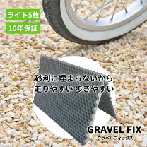 楽天市場】フィックスライトの通販