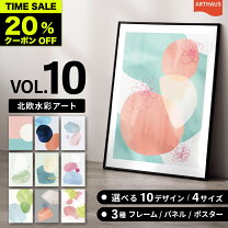 楽天市場】ルイヴィトン ポスターの通販