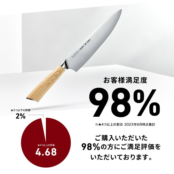 楽天市場】☆マラソン限定☆10%offクーポン【 hana by YEBISUYAIBA 高  